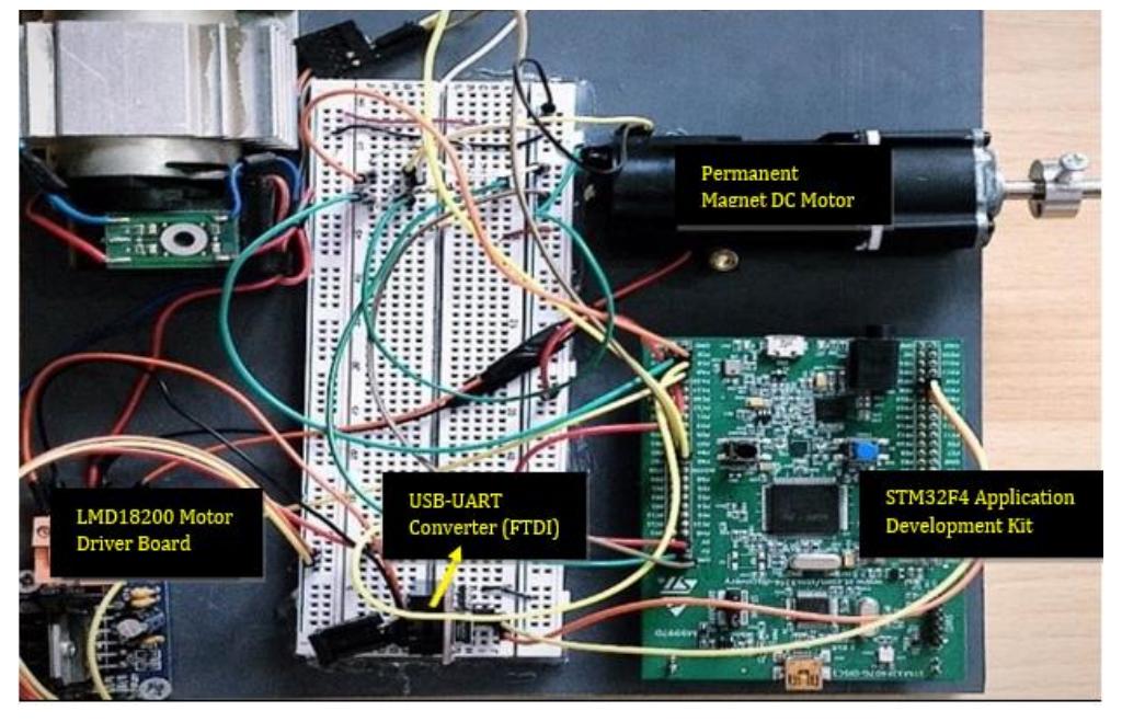 Figure 10 - Design of a Model Reference Adaptive Pid