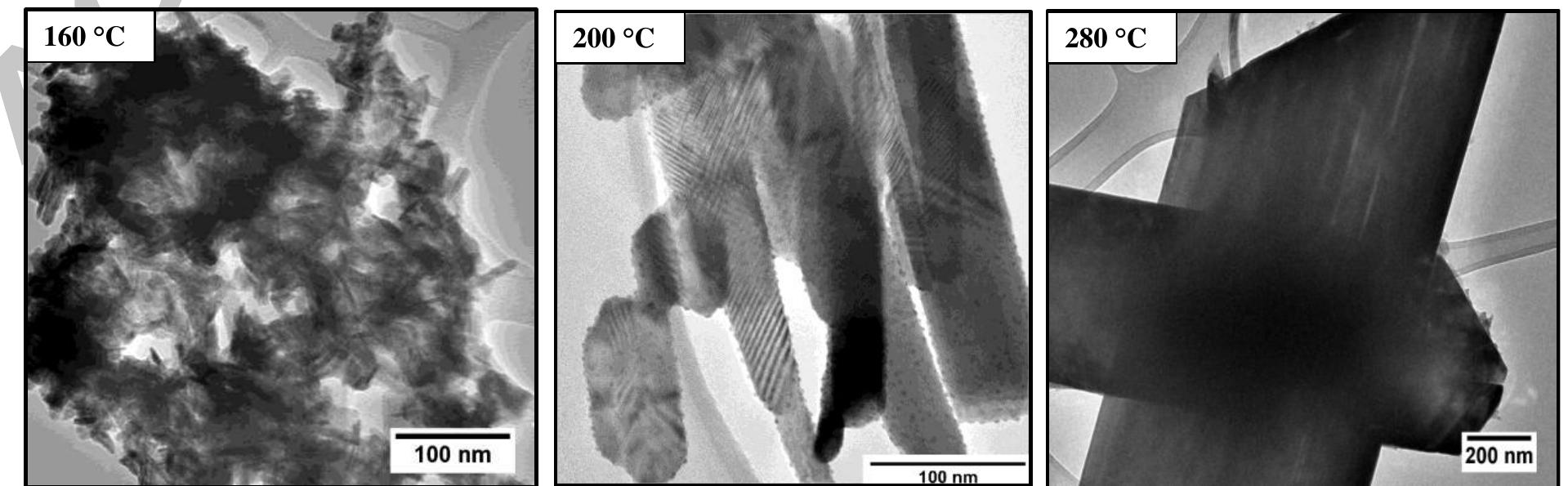 Tem images of the particles synthesized using 1:3.5 molar
