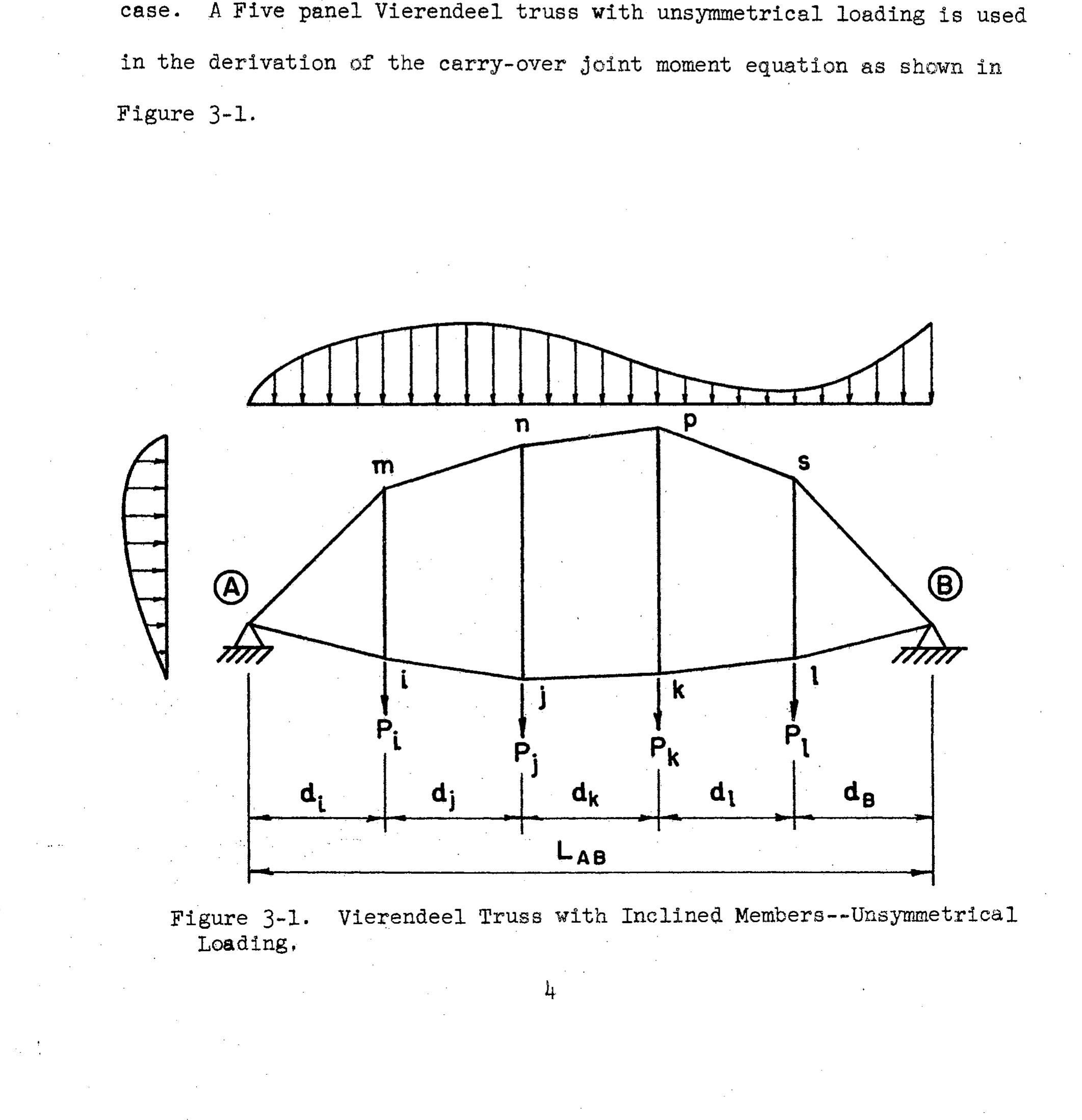 Figure 2 - Analysis of Vierendeel Trusses with Inclined