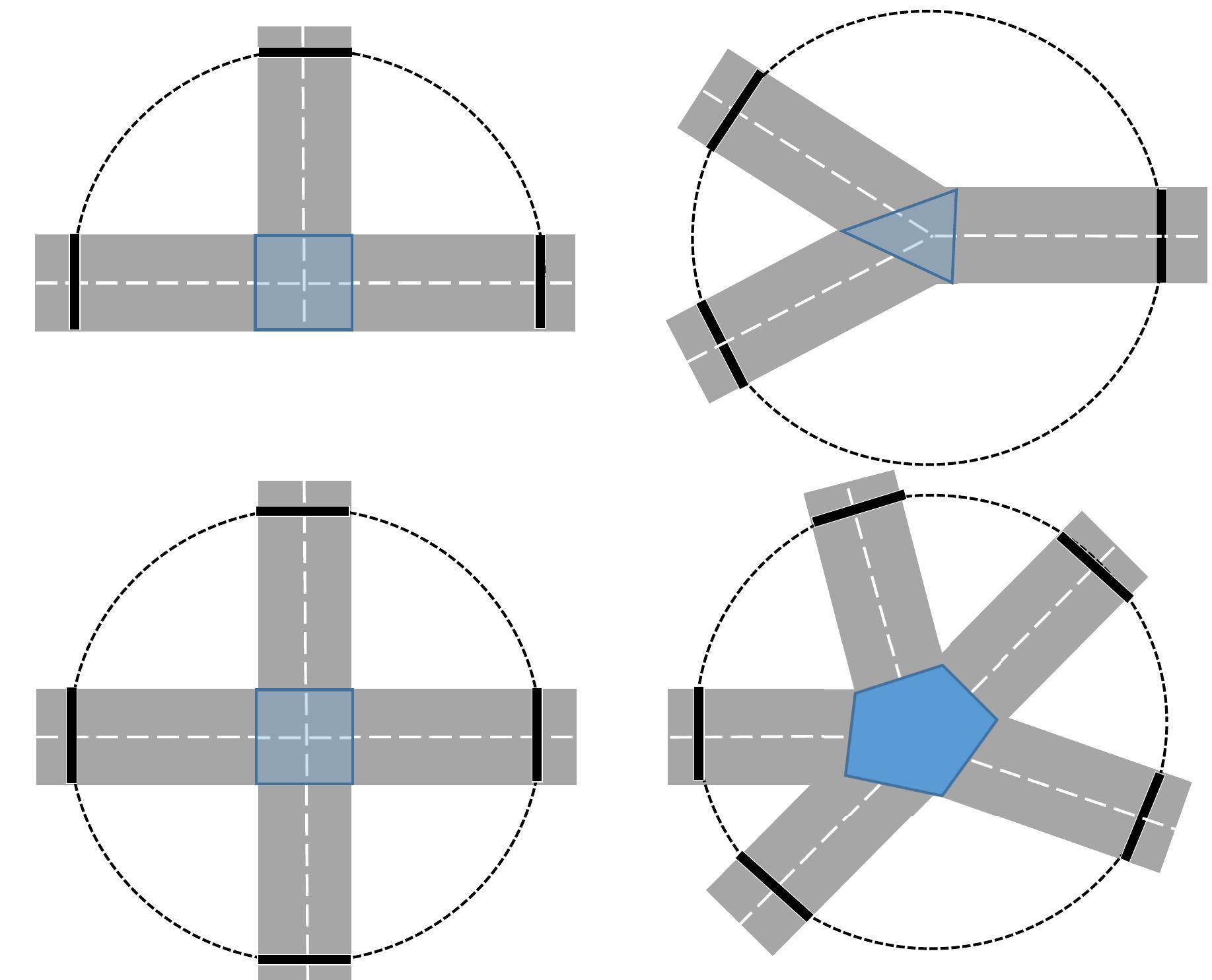 17. different intersection types observed at mine sites
