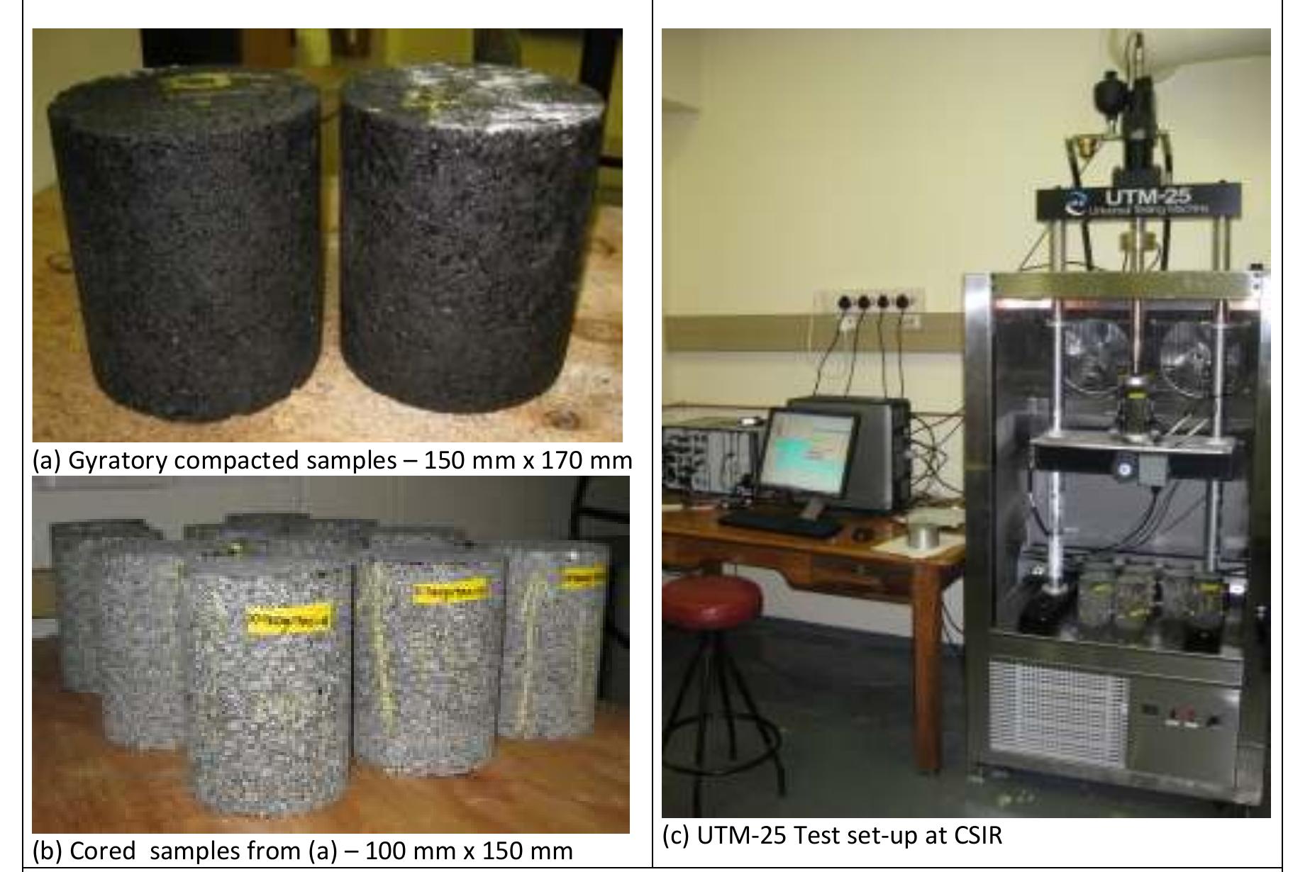 (PDF) Resilient response characterisation of hot-mix asphalt mixes for ...