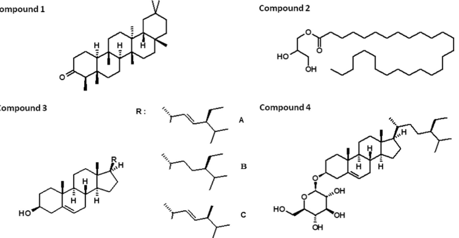 Fig. 3. Chemical structures of compounds isolated from the trunk bark. Compound 1: Friedeline. Compound 2: 2,3 dihydroxypropyloctacosanoate. Compound 3: mixture of phytosterols: 39.6% of stigmasterol (A), 40.4% of B-sitosterol (B) and 20% of campesterol (C). Compound 4: f-sitosteryl-8-D-glucopyranoside. 