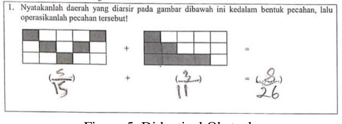 (PDF) The Analysis of Students’ Learning Obstacles on the Fraction ...