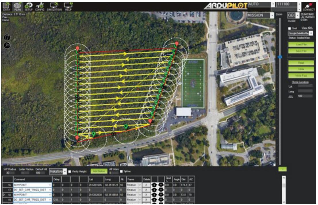 (PDF) Mission Planner: An Open-Source Alternative to Commercial Flight ...
