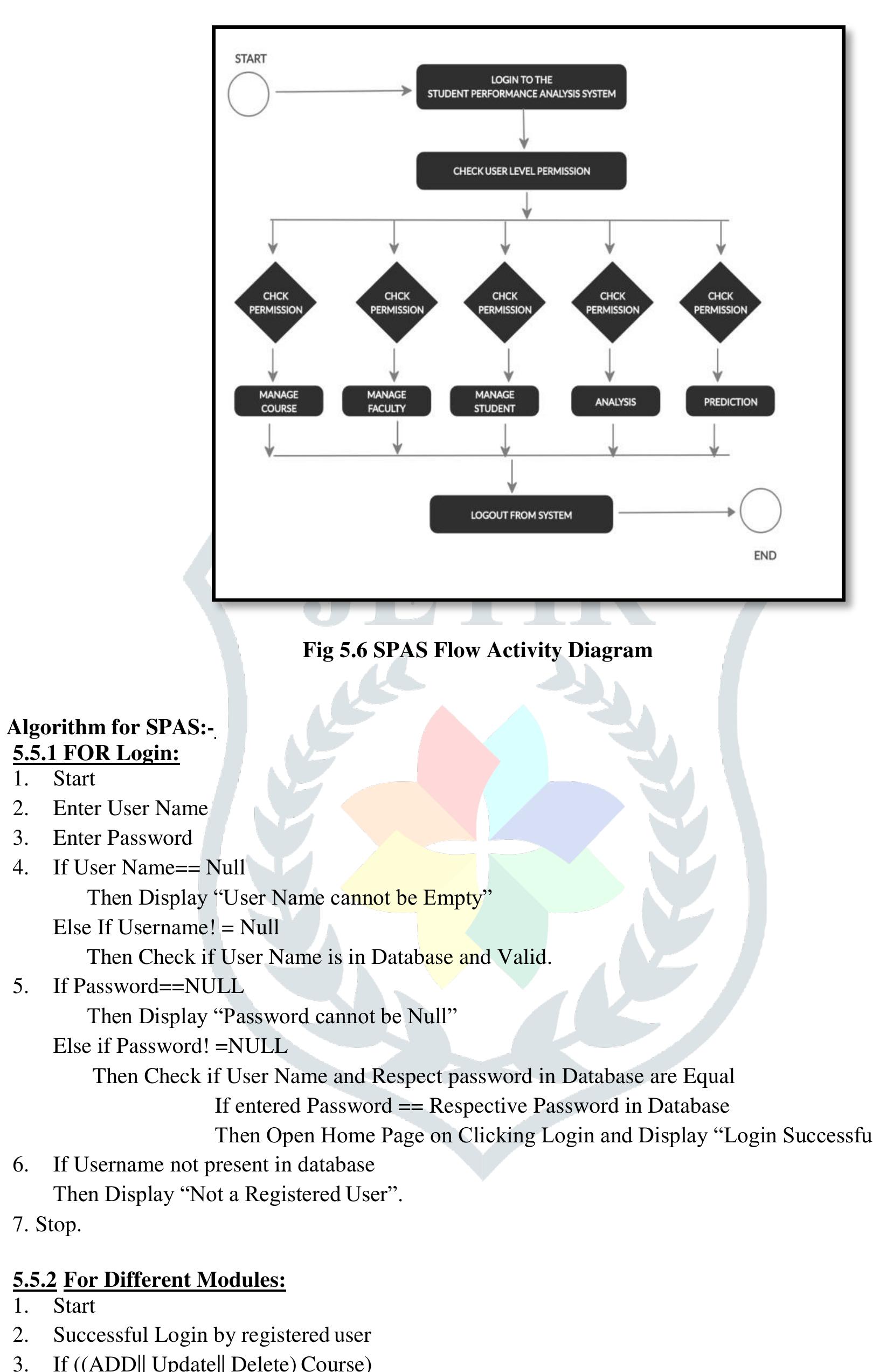 (PDF) A Student Performance Analysis System