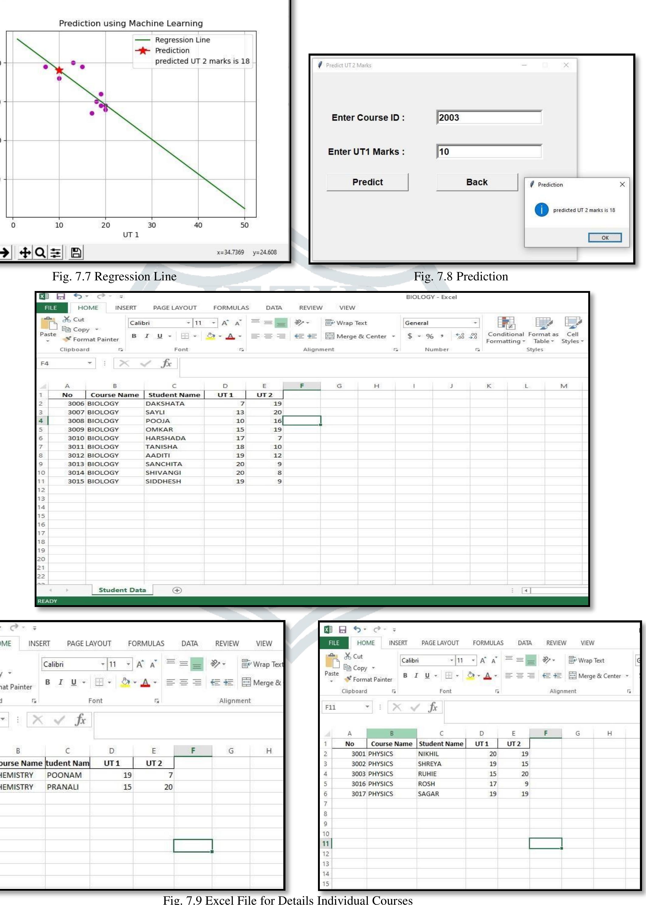 (PDF) A Student Performance Analysis System