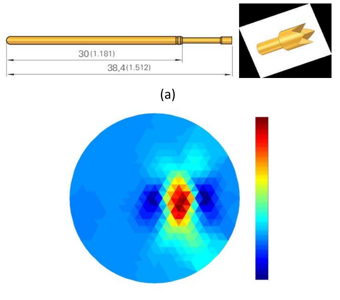 (PDF) Using planar electrical impedance tomography as a structural ...