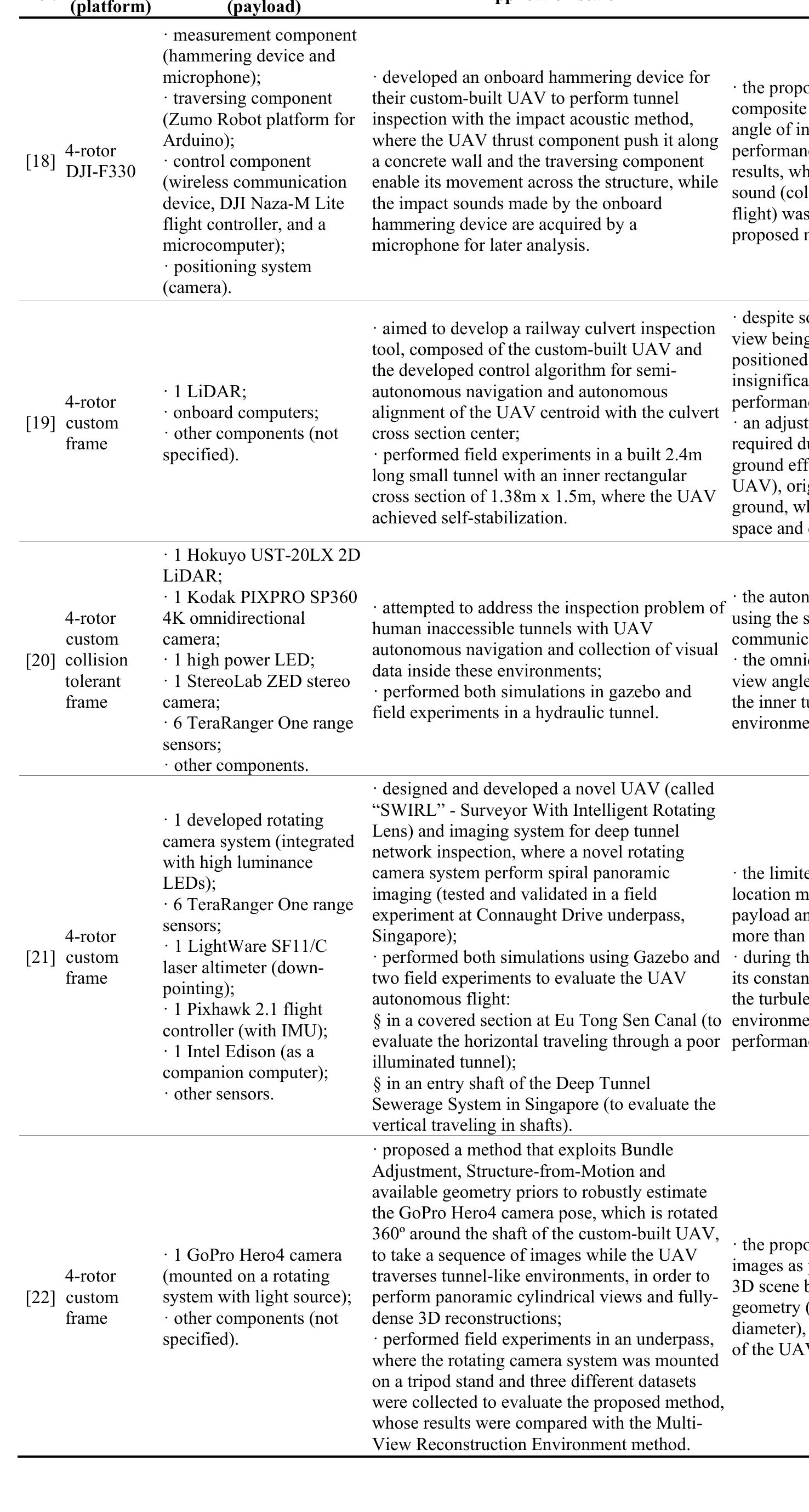 Table 3 - from UAV-based inspection of bridge and tunnel
