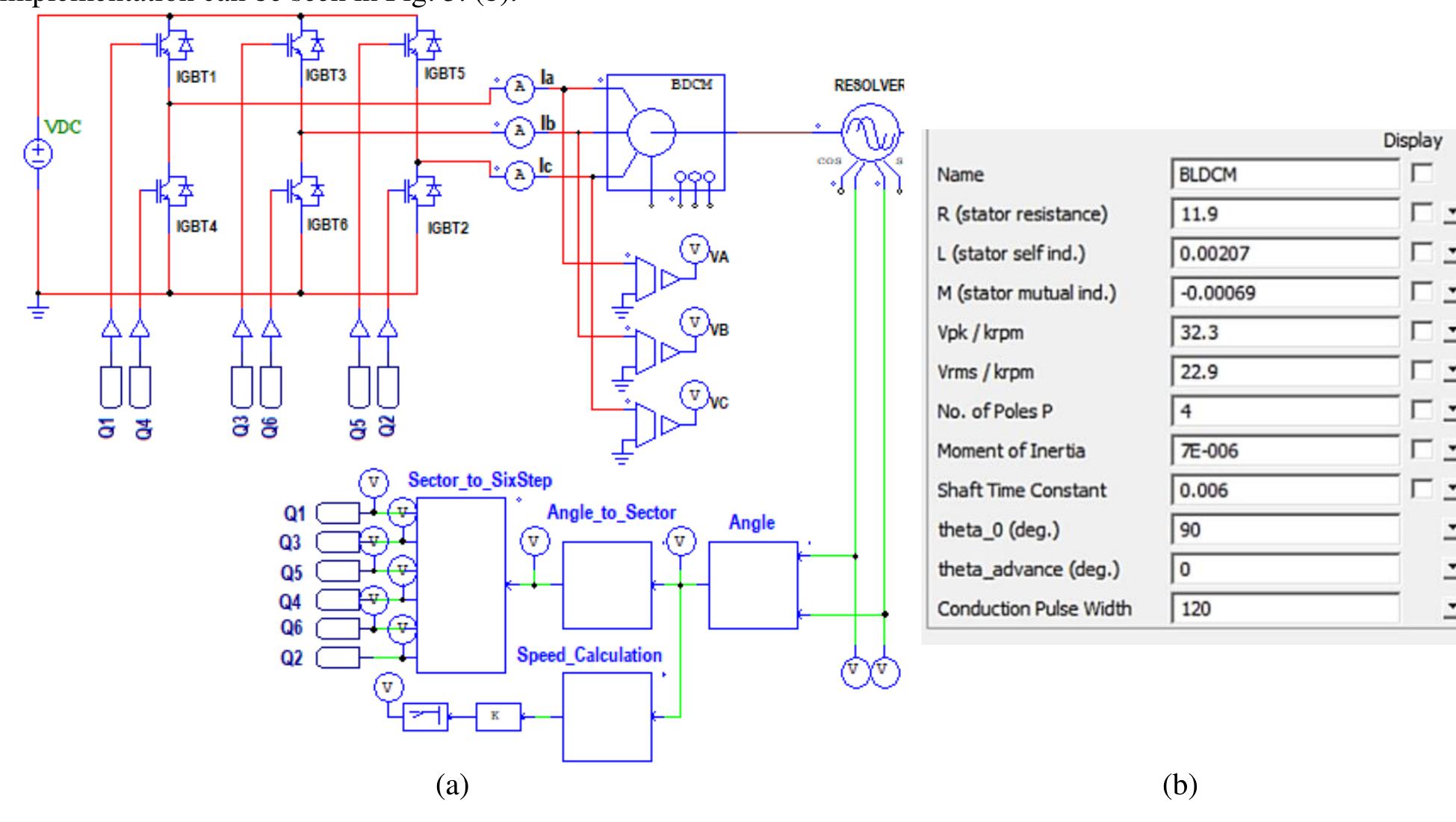 (PDF) Design and simulation of BLDCM drives using resolver