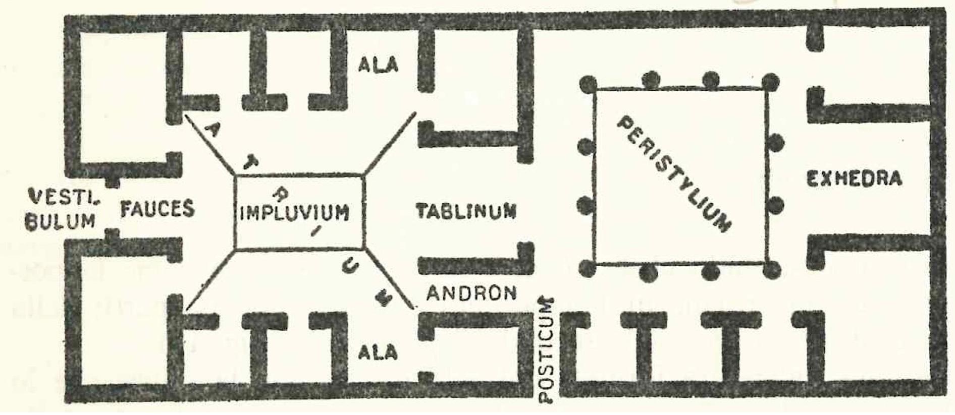 Domus Example (PDF) Ancient Romans and daylighting: the case of Villa of the ...