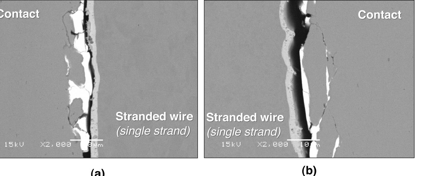 (PDF) Failure Analysis of Crimp Connectors