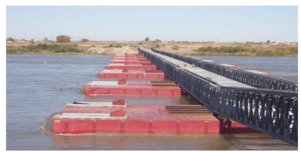 (PDF) Flow characteristics after installation of floating bridge in ...