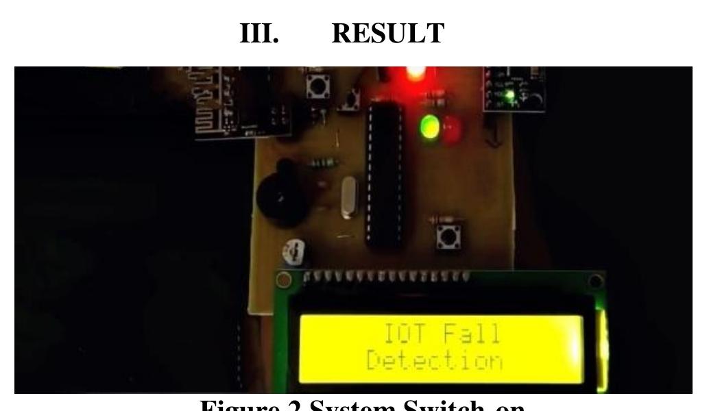 (PDF) An IoT Based Fall Detection System