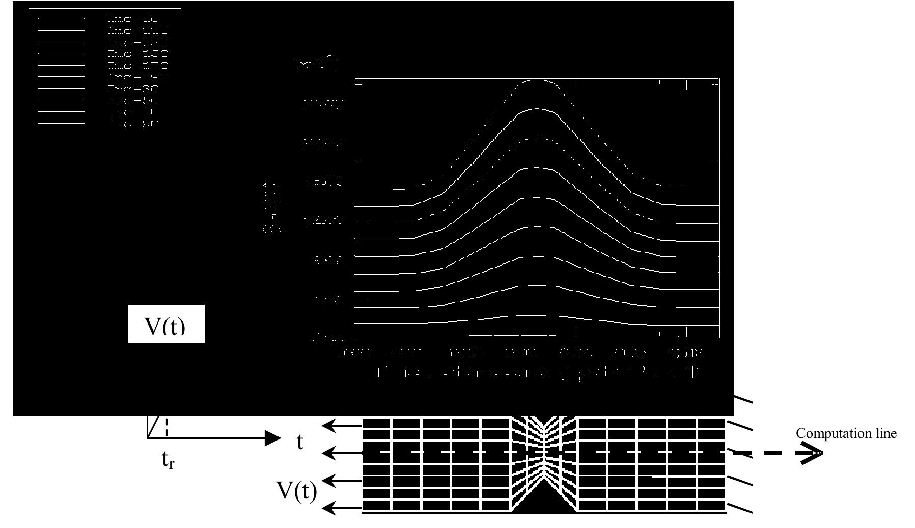 (PDF) Micromechanical analysis of strain rate effect on damage ...