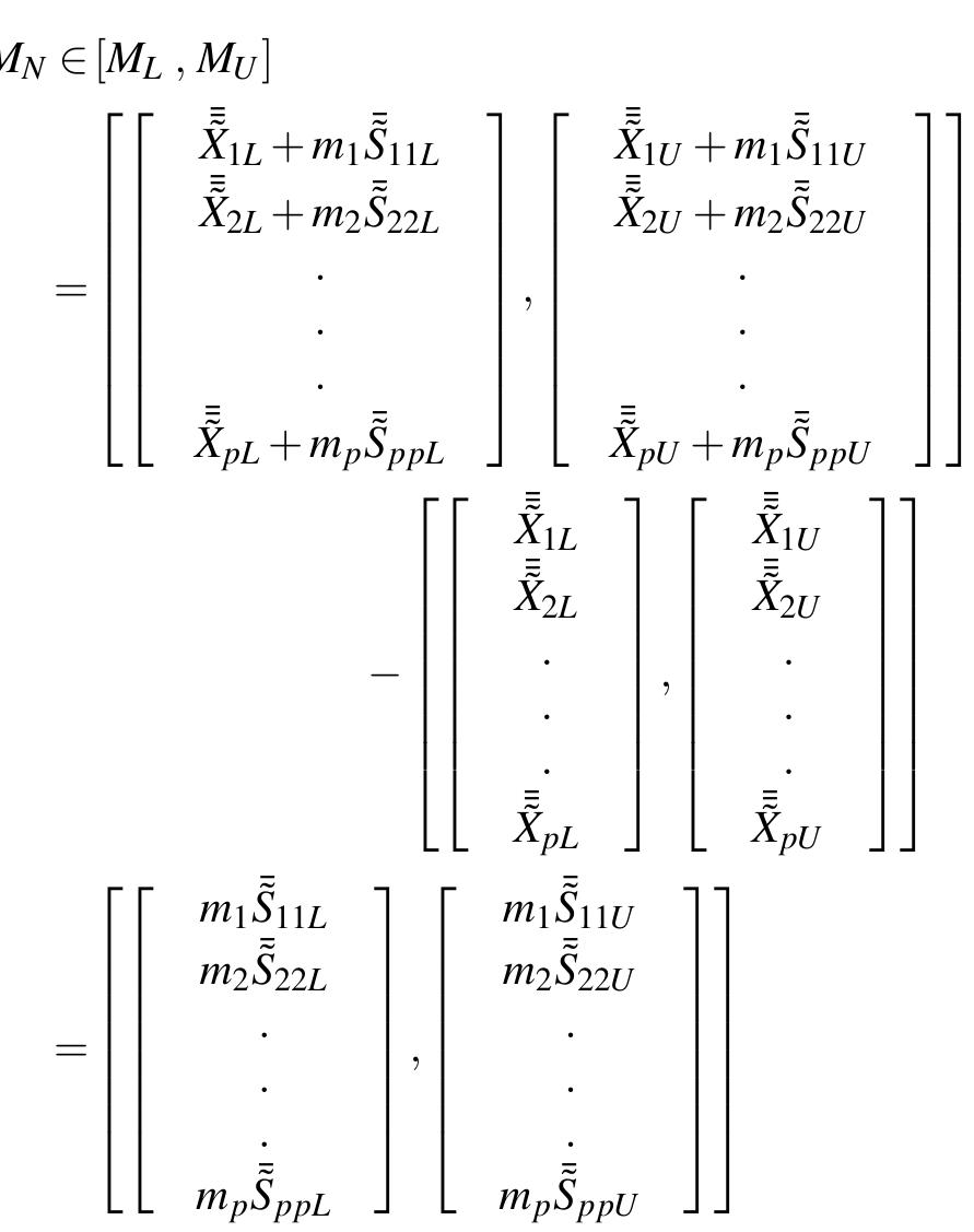 (PDF) Multivariate Hotelling-T 2 Control Chart for Neutrosophic Data