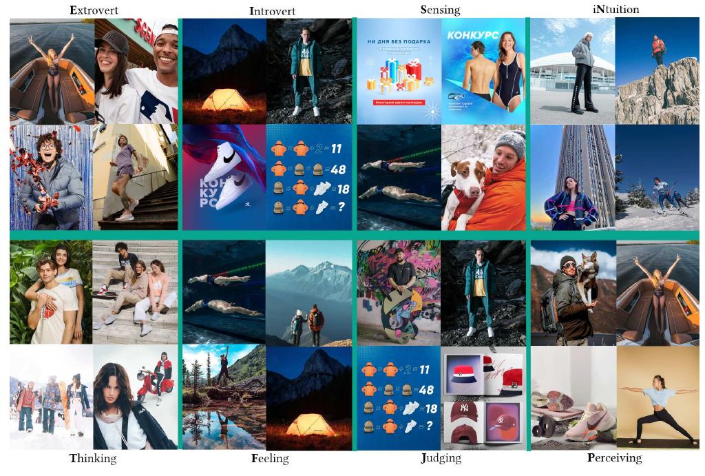 Figure 4: Most highly correlated images for each personality trait from the Brand’s timeline data. 