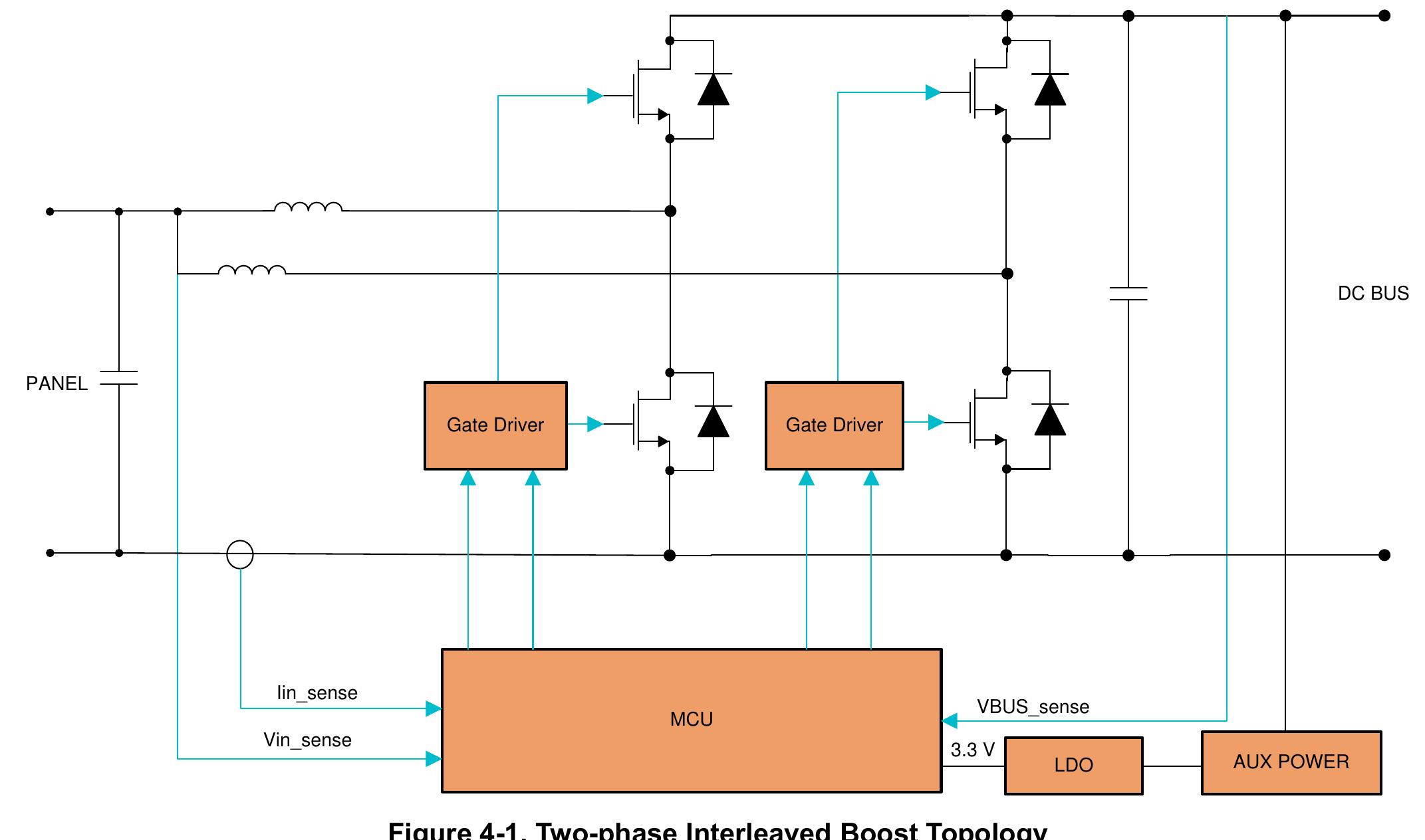 Multiphase synchronous rectified boost converter white