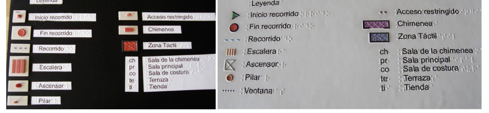 Picture 6. : key of maps a and b (right).