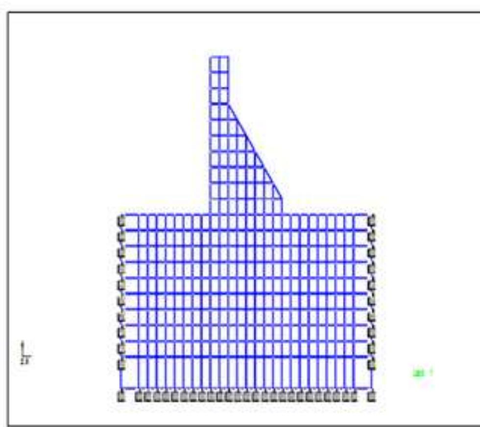 (PDF) Stability Analysis of Gravity Dam by Using STAAD Pro in Time ...