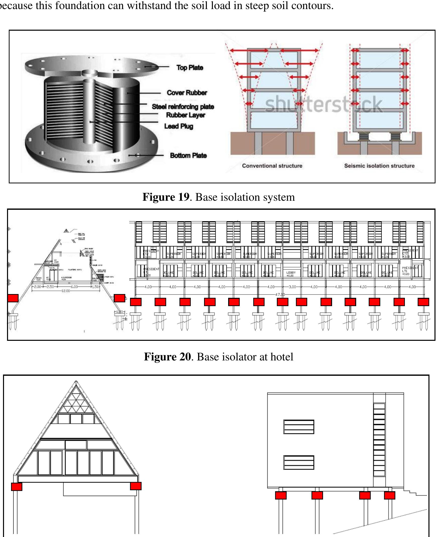 (PDF) Hotel Resort Approach to Cultural Value and The Principle of ...