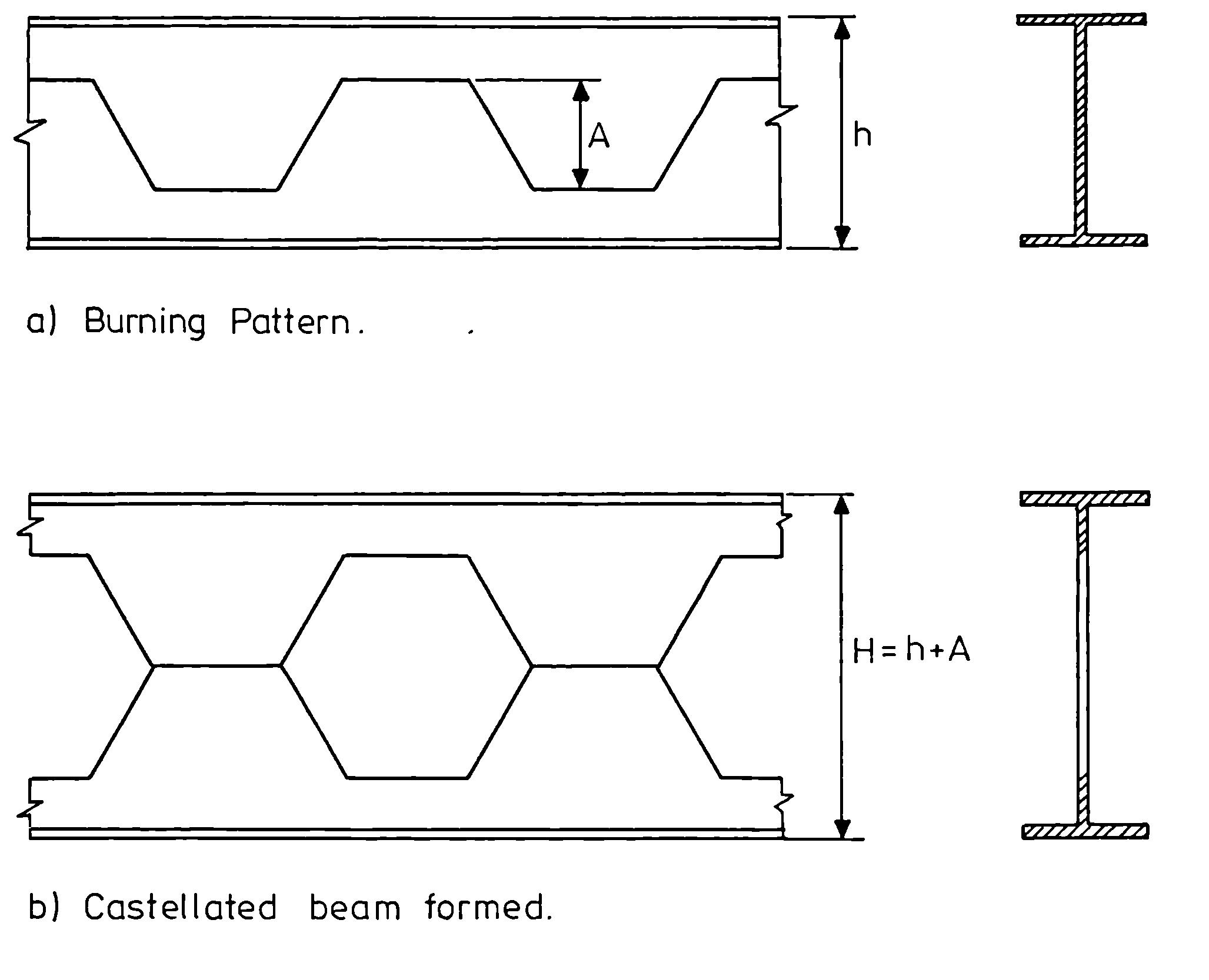 (PDF) Lateral-torsional buckling strength of castellated beams