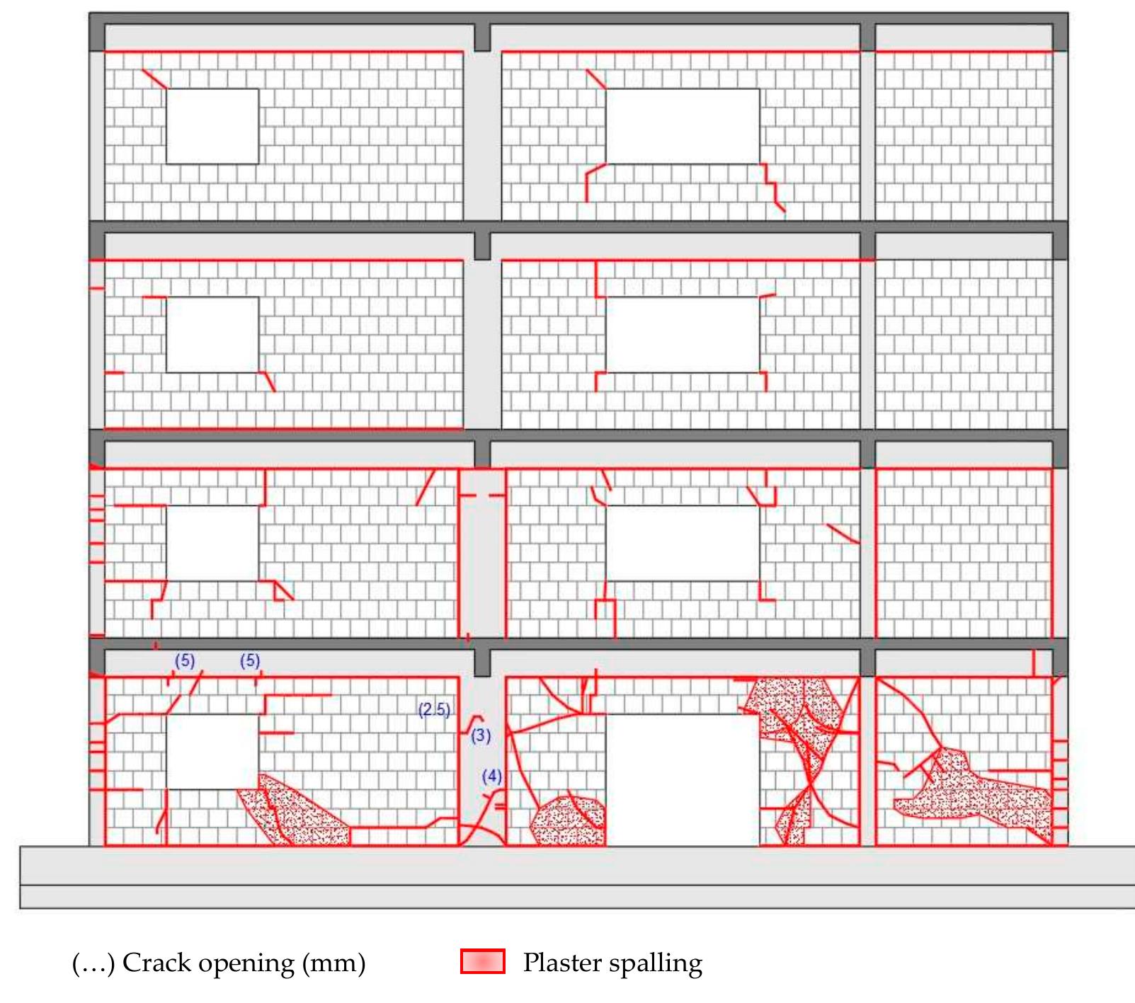 Figure 13 - from Influence of Masonry Infill Walls on the