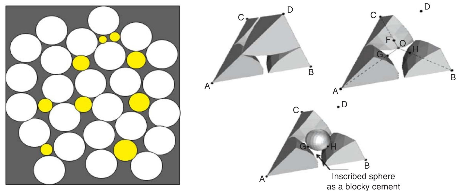 (PDF) New Classification of Carbonate Rocks for Process-Based Pore ...