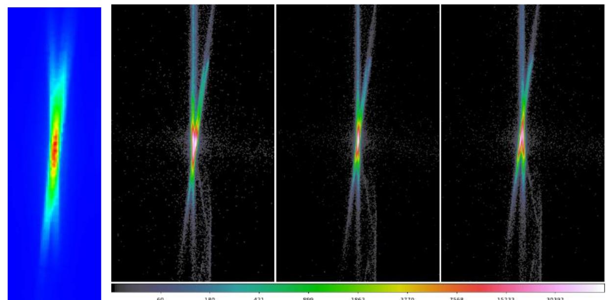 (PDF) ATHENA Telescope: alignment and integration of SPO mirror modules