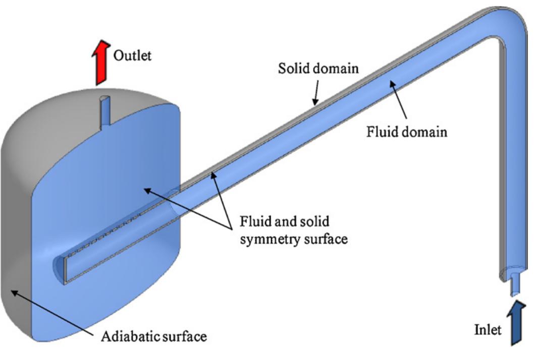 (PDF) Verification and Validation of a thermal stratification ...