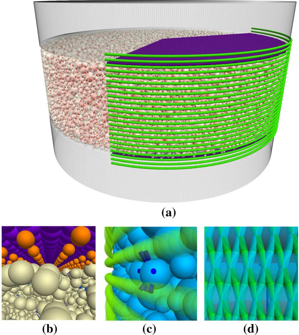 Constant volume concept fig. 2 boundary conditions for the