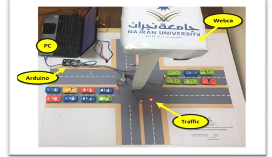 (PDF) Design of Real Time Smart Traffic Light Control System