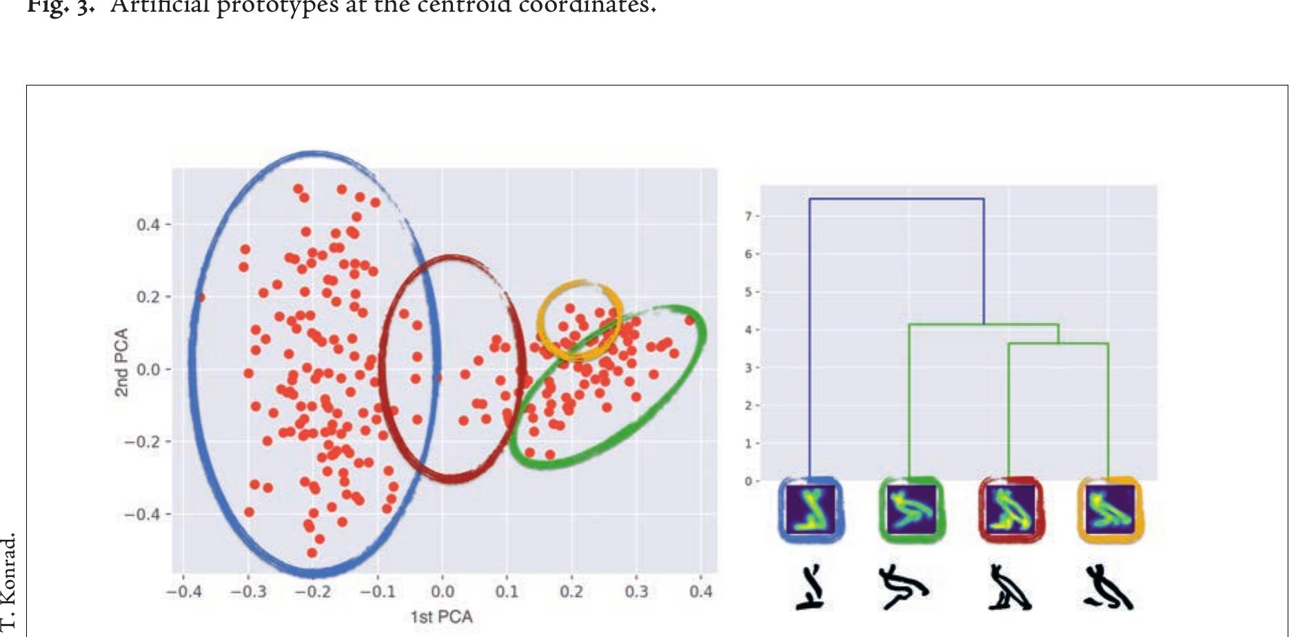 Figure 32 - from Crossing Invisible Boundaries: An Erased