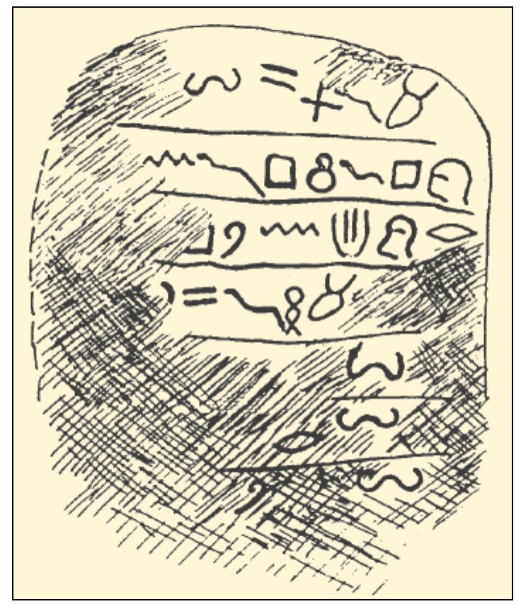 (PDF) The Early Alphabetic Inscriptions Found by the Shrine of Hathor ...