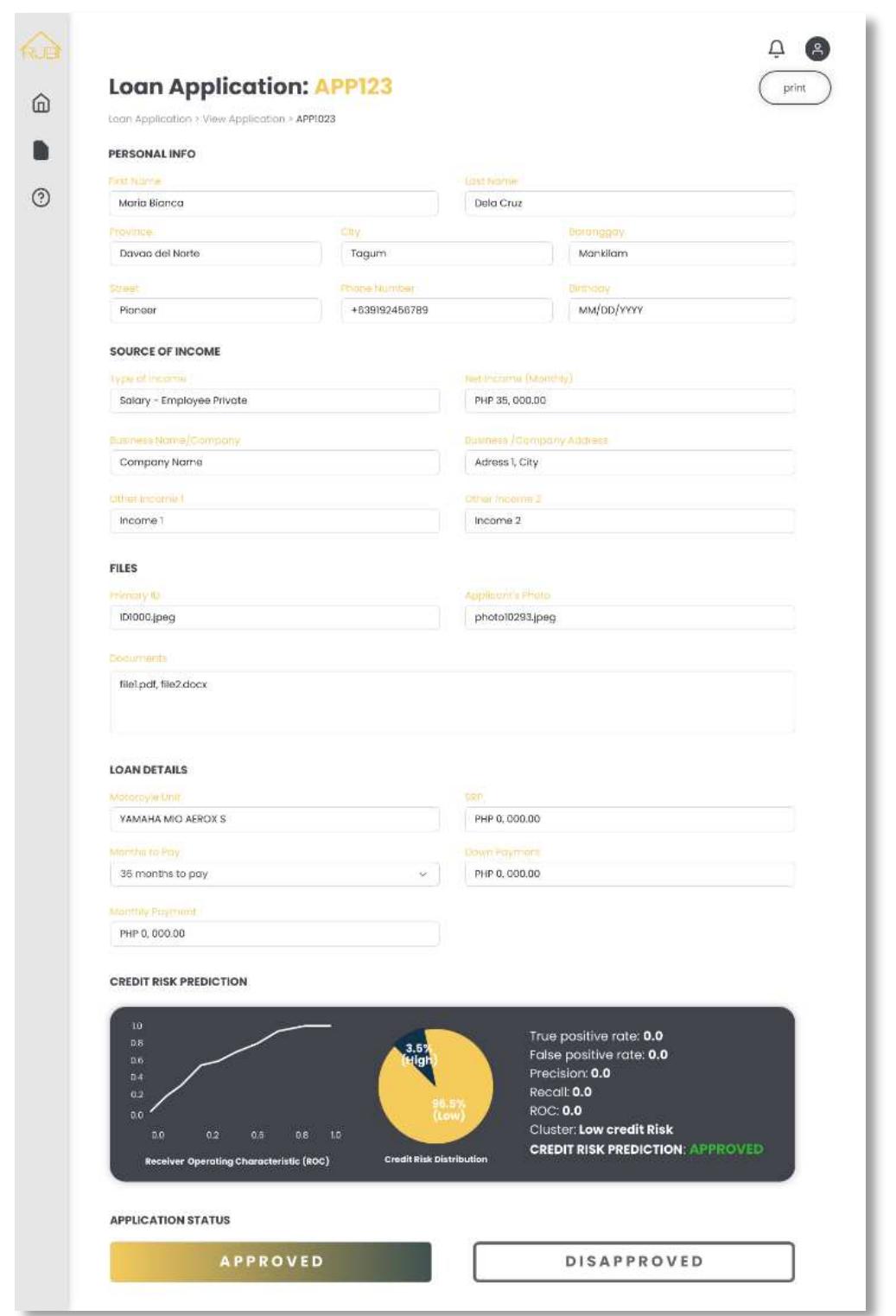 (PDF) Web-Based Motorcycle Loan Management System with credit risk and ...