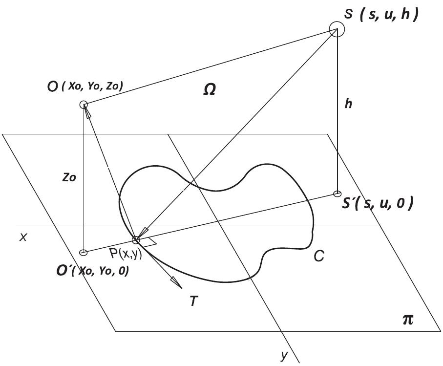 Curved Code Photographs of reconstructed images of a letter a; a)
