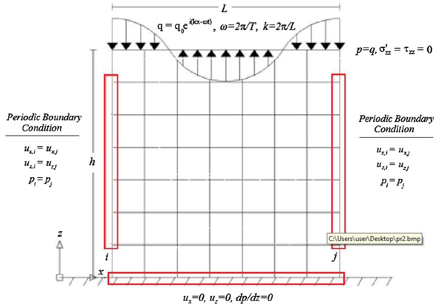 (PDF) Dynamic response and liquefaction analysis of seabed-rubble mound ...