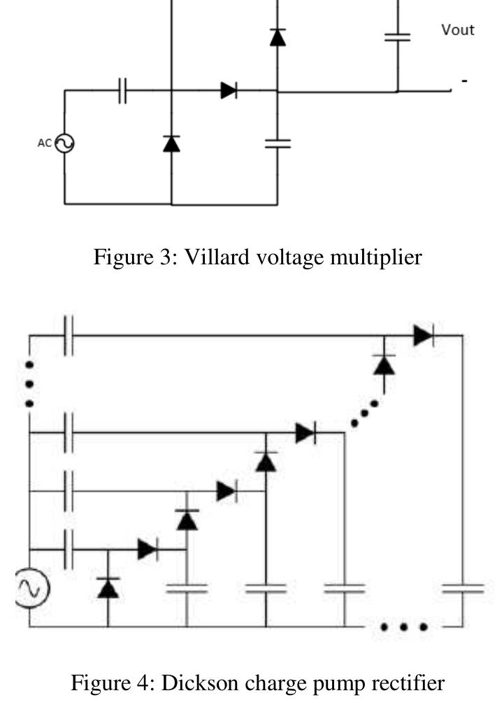 (PDF) Dickson Charge Pump Rectifier using Ultra-Low Power (ULP) Diode ...