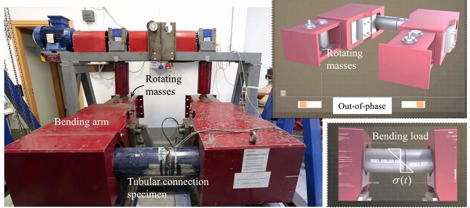 Resonance Rig (PDF) Fatigue resonant tests on drill collar rotary shouldered ...