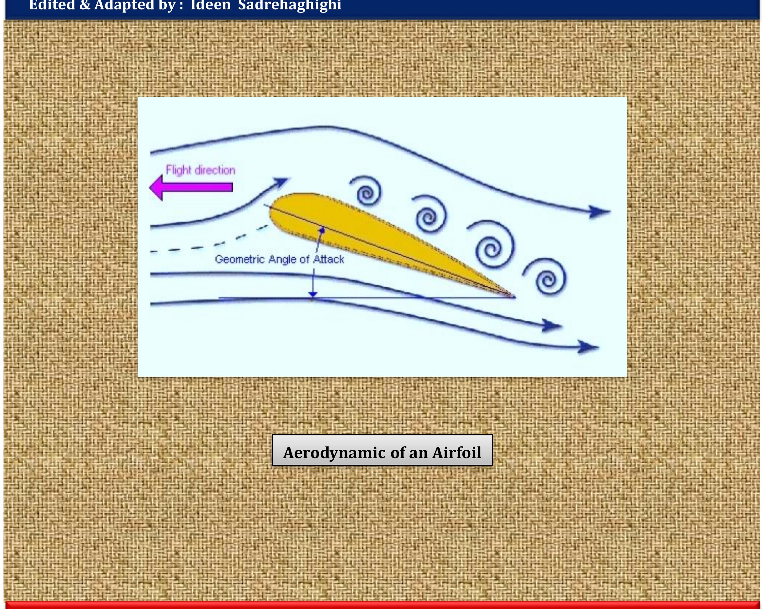 Figure 23 - from 6. Subsonic Aerodynamics of Airfoils and