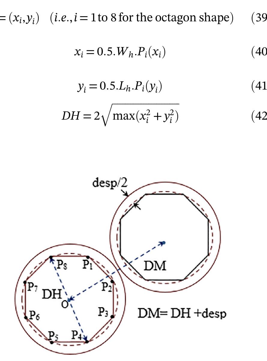 (PDF) Design optimization of a solar tower power plant heliostat field ...
