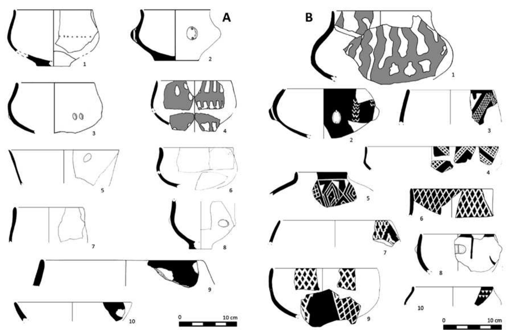 Fig. 6. Pottery from the site of Dzhulyunitsa: A — from phase Dzh-I (without decoration and with dark brown and black painting); B — from phase Dzh-II (decorated with white, dark brown and black painting) (drawings N. Elenski)  Oop. 6. Kepamuxa om Ax yaronuua: A—om fasa I (6e3 pucynka, C MomMHoKapsea u uepra pucynka); B—om asa II (opHamenmauus c O1Aa, MomnoKapsea u uepHa pucynKa) (pucynku H. Eaencru) 