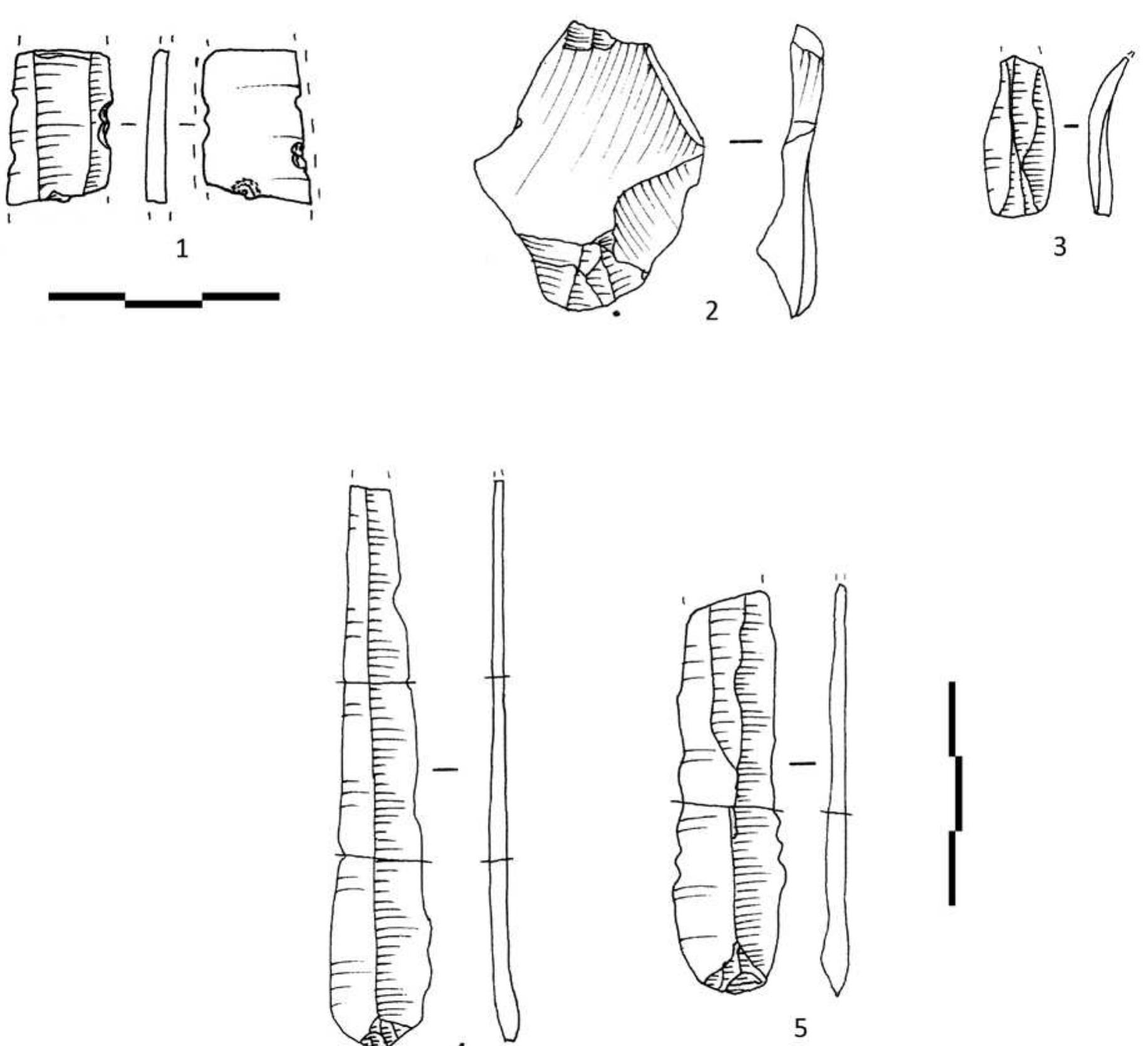 Tracing the source of obsidian from prehistoric sites in Bulgaria 