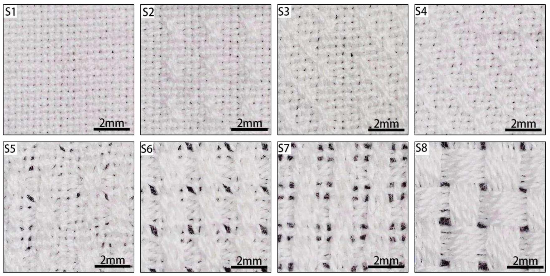 Rep Weave Structure Figure 3 - from Effect of Weaving Structures on the Water