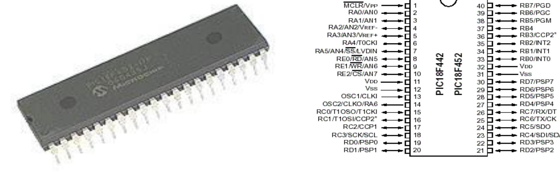 (PDF) Development of Microcontroller Based Smart Grid Framework ...