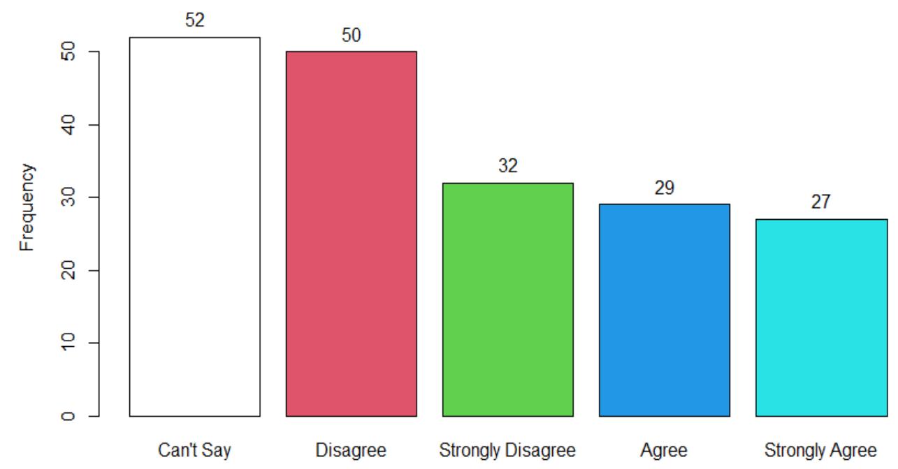 (PDF) IMPACT OF MOBILE PHONE USAGE ON THE ACADEMIC PERFORMANCE OF STUDENTS