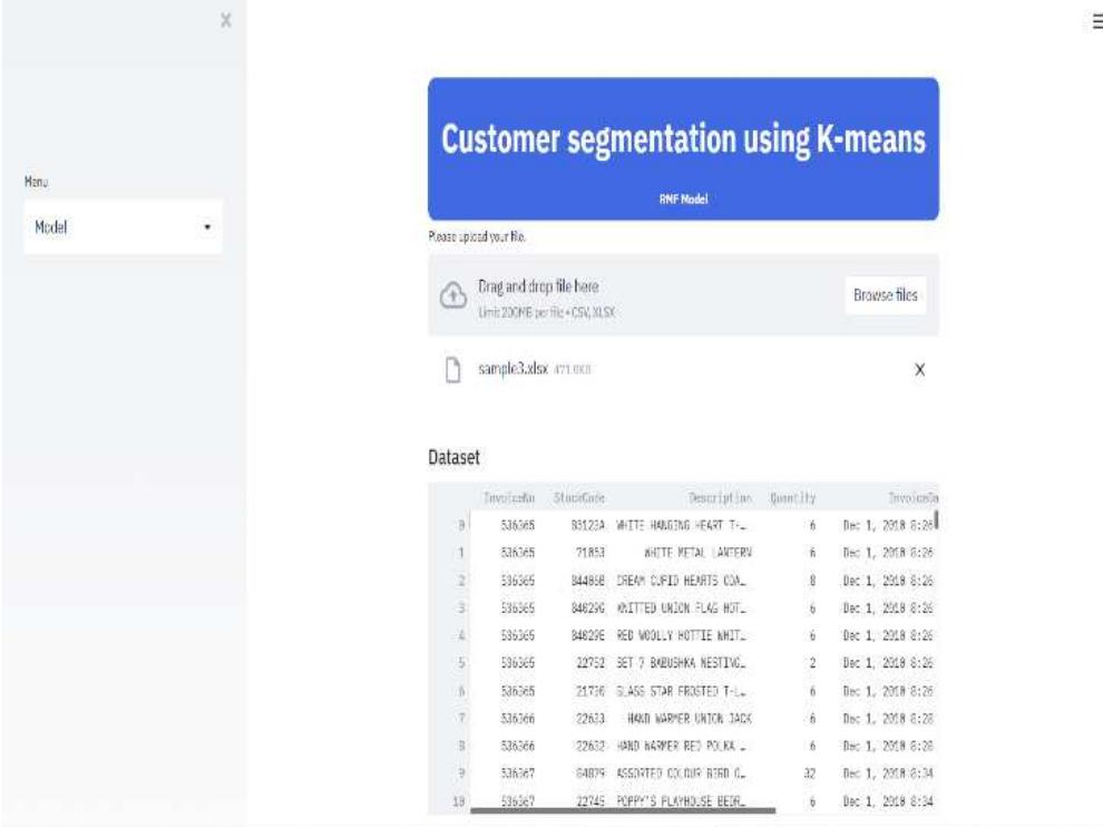 Figure 1 - from CUSTOMER SEGMENTATION BY USING RFM MODEL AND