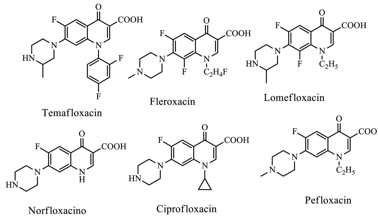 Chemical structure of biologically active compounds