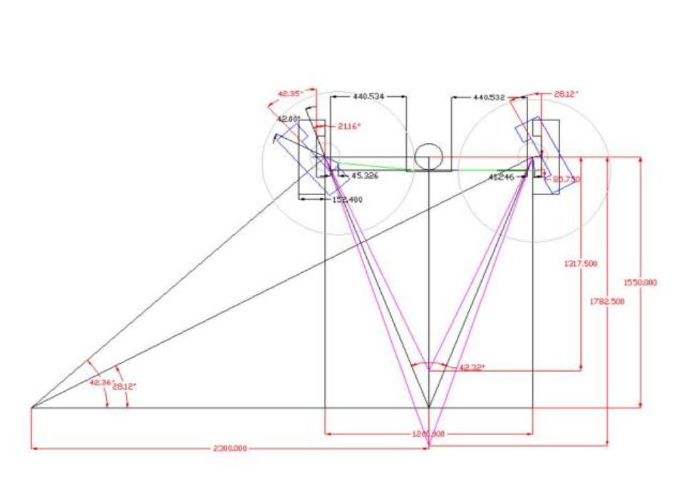 (PDF) Design and Development of Ackerman Steering System for Formula ...