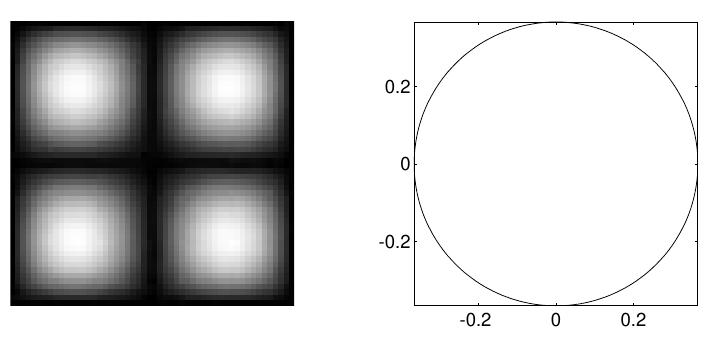 Figure 1 - from Good features to track