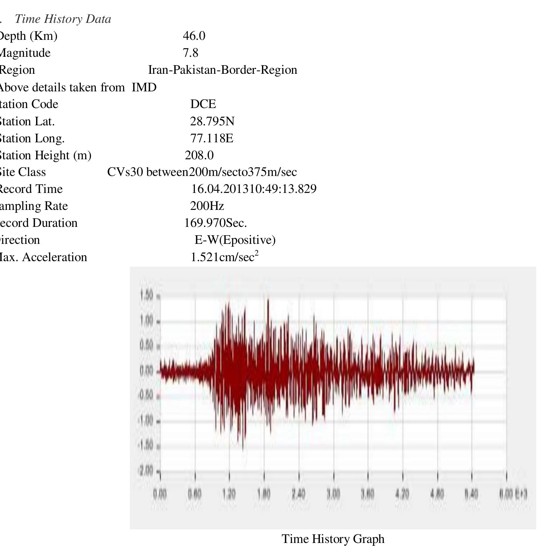 (PDF) Comparative Seismic Analysis of Regular & Irregular Building with ...
